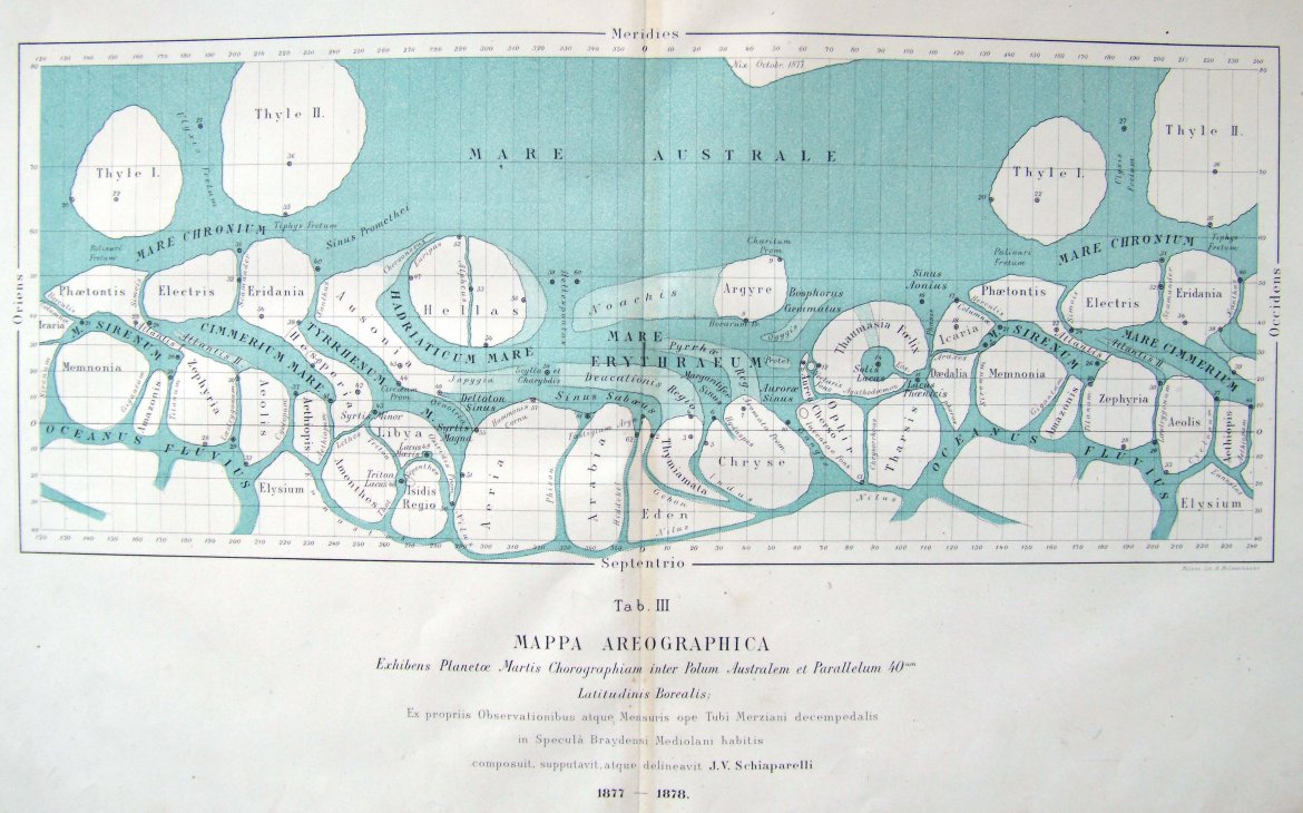 Mappa di Marte del 1877