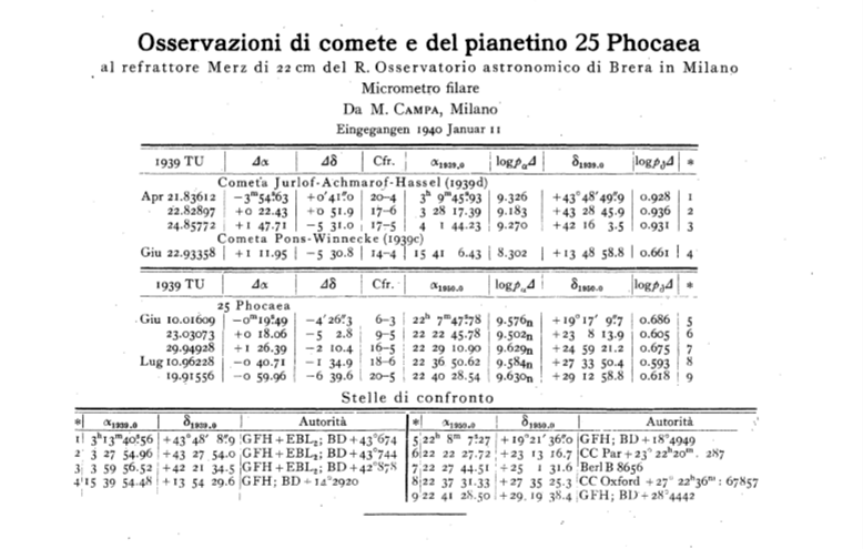 Osservazioni di comete e del pianetino 25 Phocaea, effettuate da Maria Campa (1940)