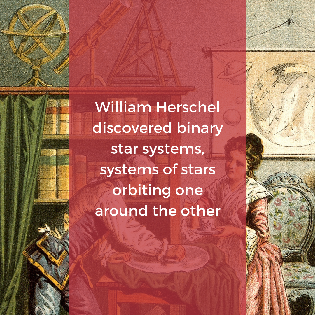 William Herschel was an excellent astronomer … but he was also very lucky in his career! He is famous for the discovery of the planet Uranus, on March 13, 1781. However, this very important discovery was entirely accidental, since he was actually trying to study something completely different: the spatial distribution of the stars in the Milky Way with measurements of their distances.