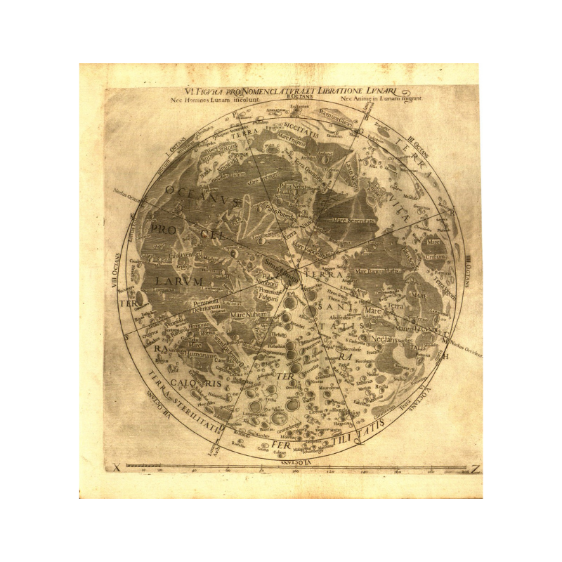 Giovanni Battista Riccioli, Astronomiae reformatae 1665